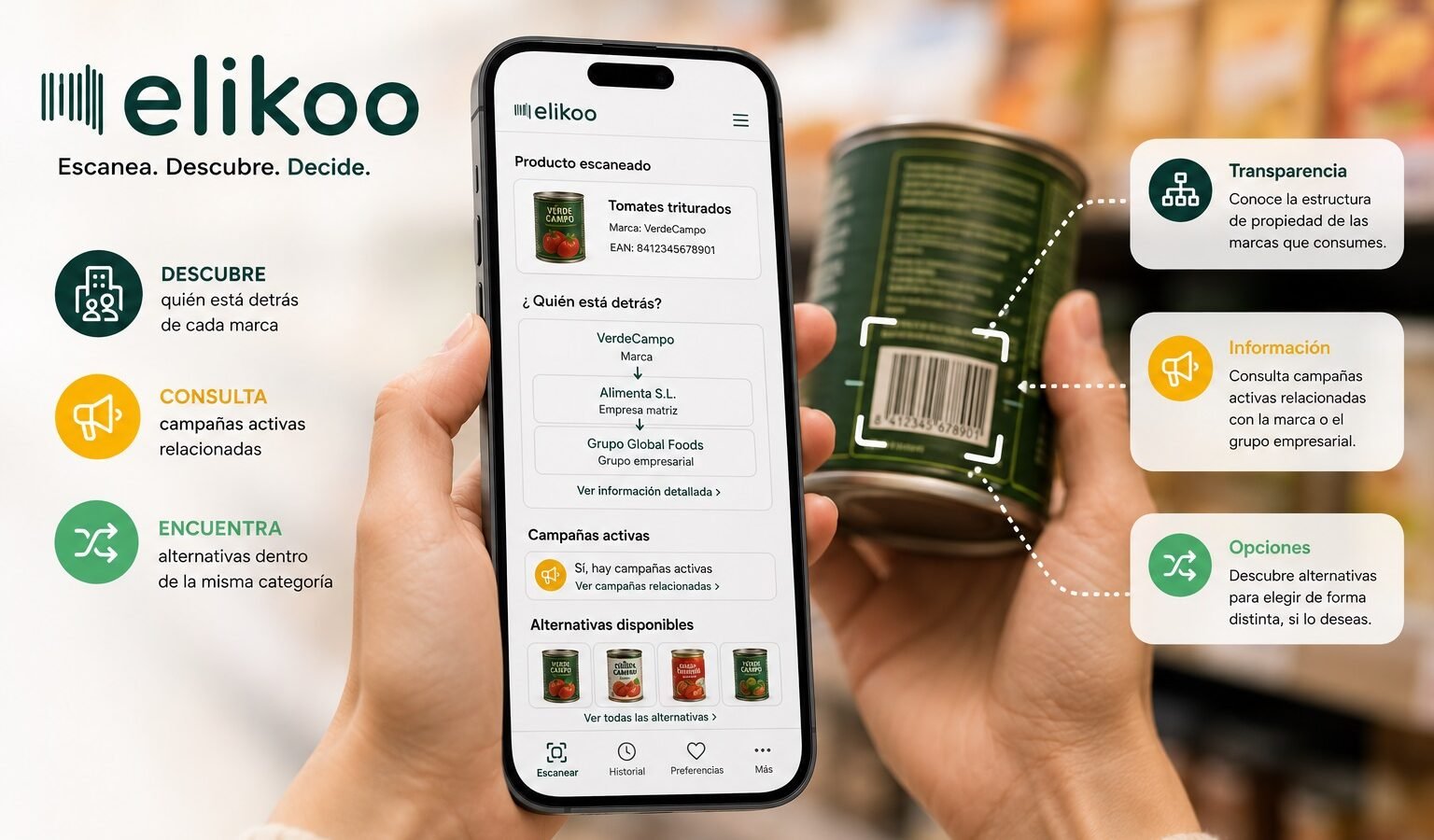 Elikoo: descubre quién está realmente detrás de cada producto que compras