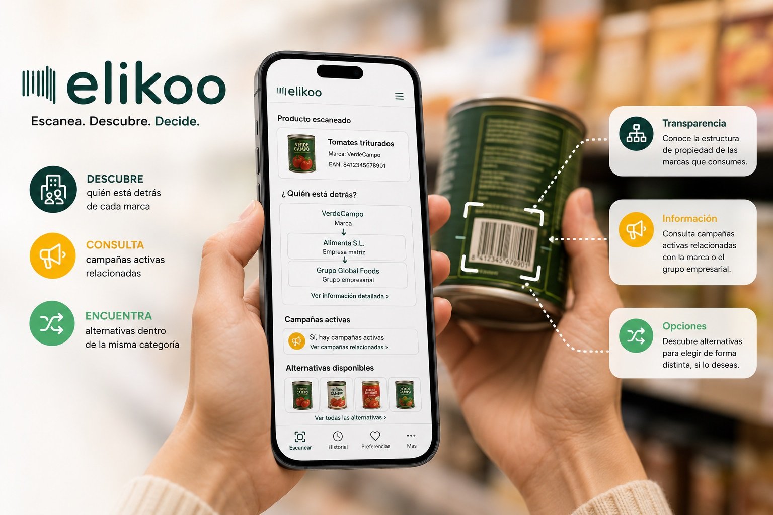 Elikoo: descubre quién está realmente detrás de cada producto que compras